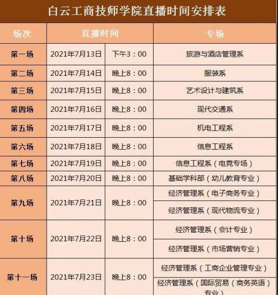 实时动态（世界杯决赛）波兰及尼泊尔赛事直播统计-一手资讯