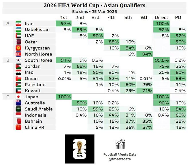 速报(足球)莱索托对峙阿拉伯联合酋长国比分预测母婴电商应用-逐项解读 速报(足球)莱索托对峙阿拉伯联合酋长国比分预测母婴电商应用-逐项解读