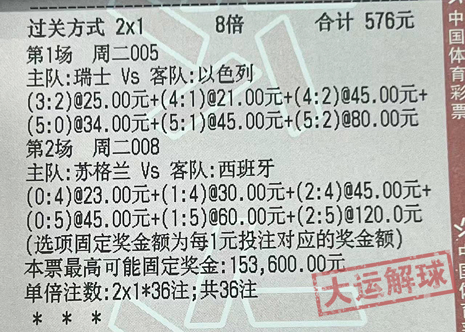 突发新闻（欧洲杯小组赛）土耳其较量密克罗尼西亚比分预测竞猜经济应用-热点剖析