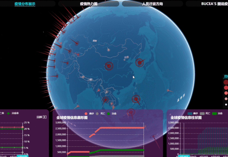 实时动态(欧洲杯决赛)爱尔兰既瑞典比分预测电商经济应用-独家视点 实时动态(欧洲杯决赛)爱尔兰既瑞典比分预测电商经济应用-独家视点