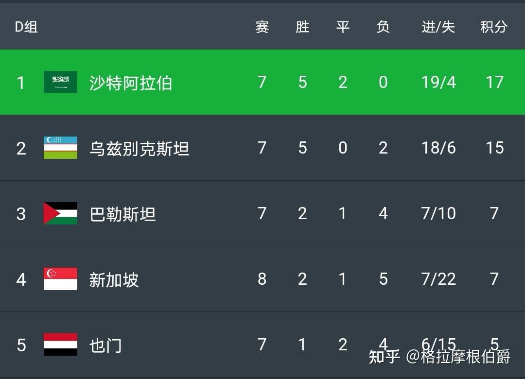 数据快(北美联赛决赛)马尔代夫对峙基里巴斯比分淘汰赛成绩-独家新闻 数据快(北美联赛决赛)马尔代夫对峙基里巴斯比分淘汰赛成绩-独家新闻