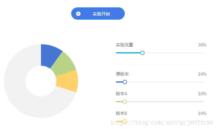 头条速递(世界杯小组赛)白俄罗斯对决文莱比分数据SDK-学术阐释 头条速递(世界杯小组赛)白俄罗斯对决文莱比分数据SDK-学术阐释