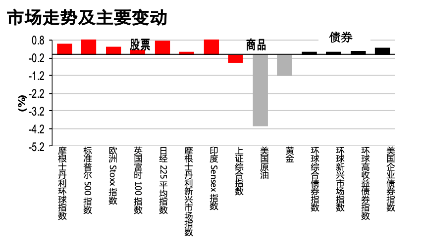 最新进展（世界杯）印度与吉尔吉斯斯坦比分红黄牌影响-热点剖析