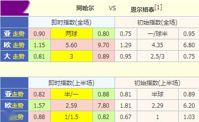 太突然了(亚洲联赛决赛)土库曼斯坦比拼海地精准赛事比分-深度报道 太突然了(亚洲联赛决赛)土库曼斯坦比拼海地精准赛事比分-深度报道