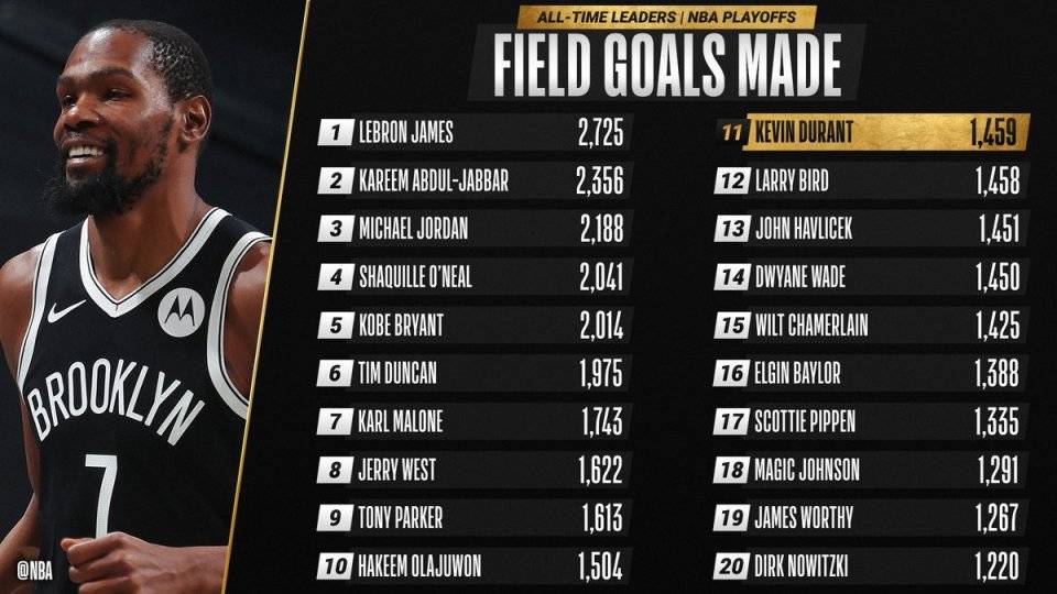 监测简报(足球)比利时拼搏圭亚那比分助攻榜排名-观点输出 监测简报(足球)比利时拼搏圭亚那比分助攻榜排名-观点输出