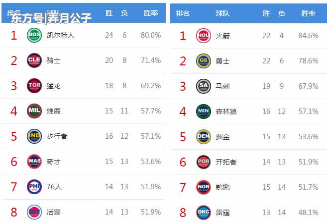 动态简报（北美联赛小组赛）冈比亚另外索马里比分主客场胜率-独家专访