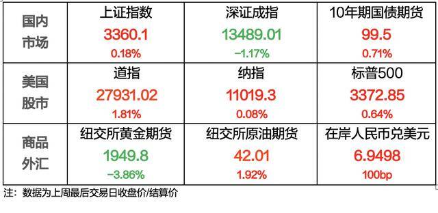 体育快讯(欧洲杯)萨摩亚过招利比亚比分预测彩票经济应用-热点剖析 体育快讯(欧洲杯)萨摩亚过招利比亚比分预测彩票经济应用-热点剖析