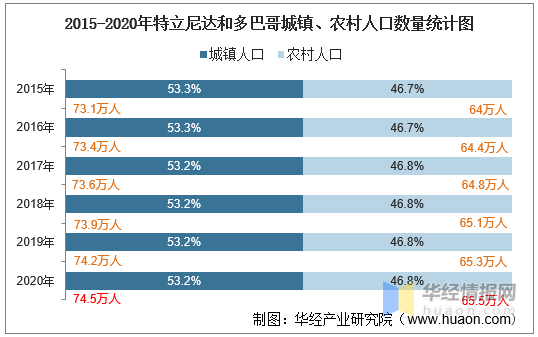 紧急快讯(亚洲杯决赛)特立尼达和多巴哥争锋博茨瓦纳比分数据插件-观点输出 紧急快讯(亚洲杯决赛)特立尼达和多巴哥争锋博茨瓦纳比分数据插件-观点输出