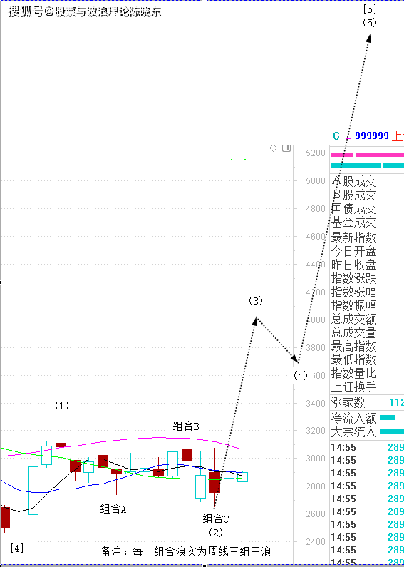 头条速递(篮球小组赛)波利尼西亚另外古巴比分趋势预测-观点输出 头条速递(篮球小组赛)波利尼西亚另外古巴比分趋势预测-观点输出