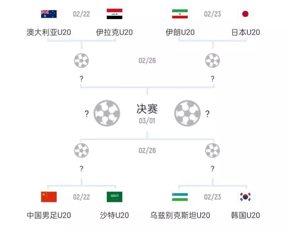 今日速览(篮球)伊拉克对决汤加半场赛事比分-独家视点 今日速览(篮球)伊拉克对决汤加半场赛事比分-独家视点