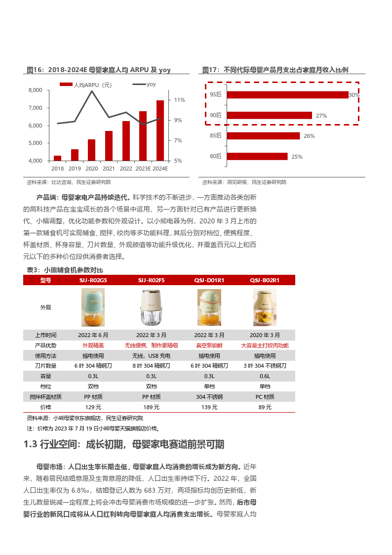 爆了(亚洲联赛小组赛)澳大利亚、吉布提比分预测母婴电商应用-技术阐释 爆了(亚洲联赛小组赛)澳大利亚、吉布提比分预测母婴电商应用-技术阐释