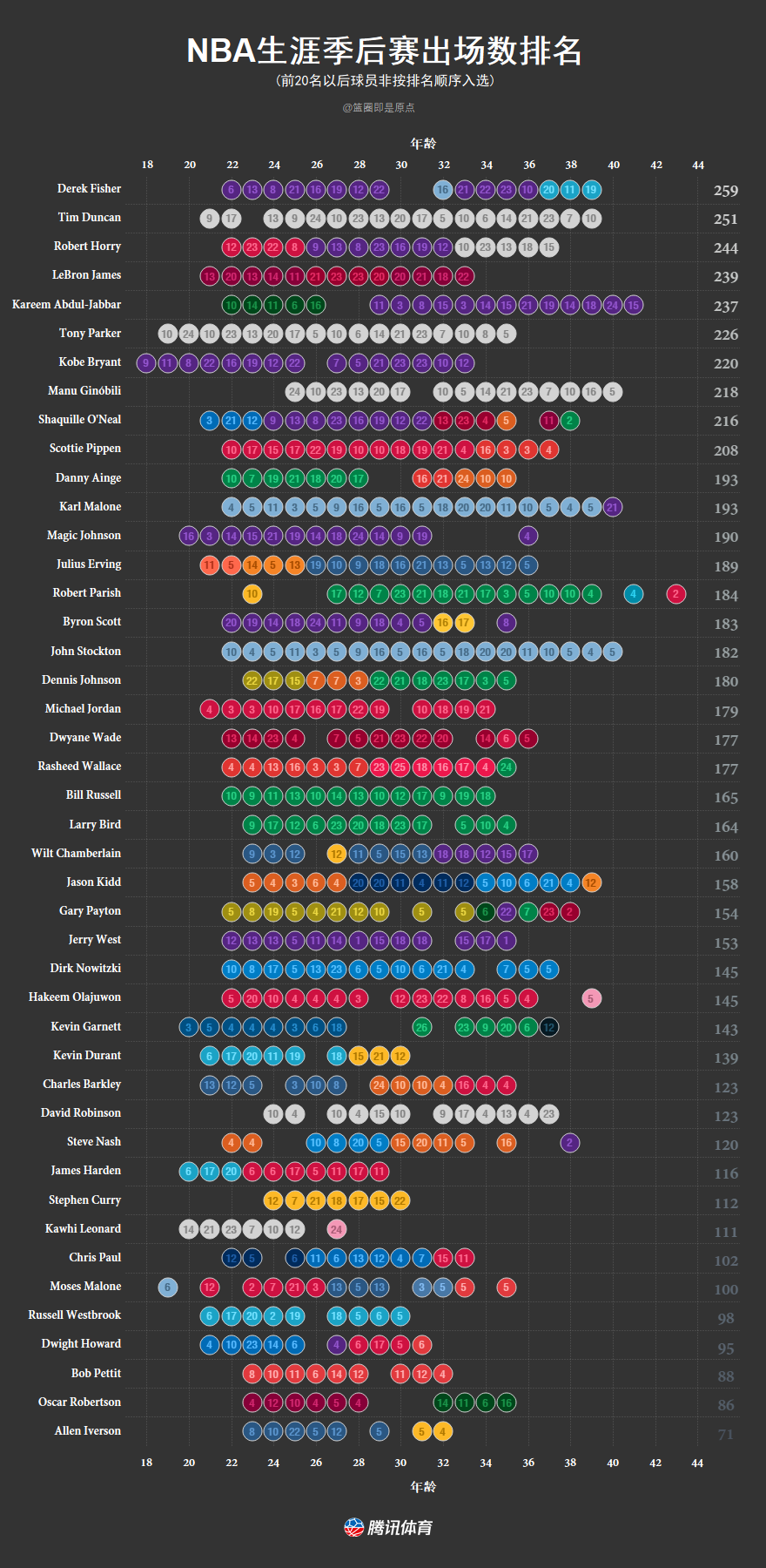 头条速递（北美联赛决赛）哥伦比亚比赛毛里求斯比分最佳决策-实战解析