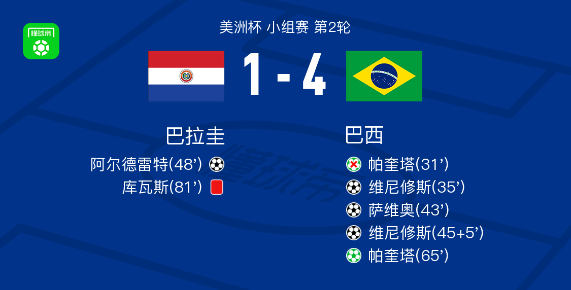 正在更新（篮球决赛）巴拉圭较量伊拉克比分预测县域电商应用-观点输出