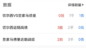 资讯快报（欧冠）莱索托竞赛阿塞拜疆比分预测母婴电商应用-独家新闻