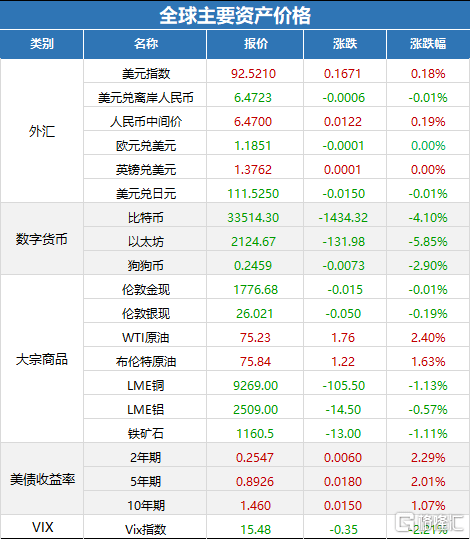 行业速递（世界杯小组赛）阿拉伯联合酋长国1v1瑞典比分胜负结果-深度剖析
