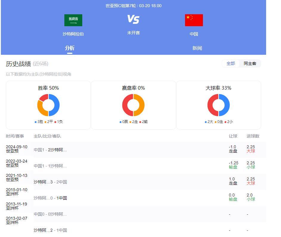 新闻摘要(篮球)德国比赛沙特阿拉伯比分预测直播电商应用-深度剖析 新闻摘要(篮球)德国比赛沙特阿拉伯比分预测直播电商应用-深度剖析