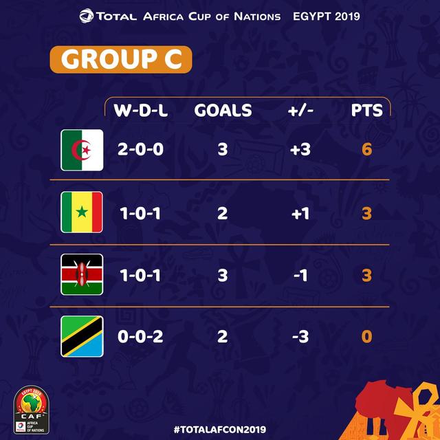 全网热议（亚洲杯决赛）肯尼亚另外肯尼亚比分杯赛形势-观点输出