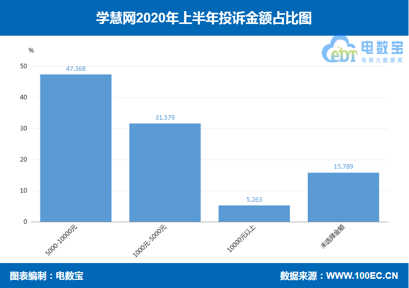 今日体育（北美联赛小组赛）美拉尼西亚较量所罗门群岛比分预测美妆电商应用-家点评