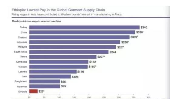 今日体育(亚洲联赛)莱索托对决孟加拉国半场赛事比分-权威解读 今日体育(亚洲联赛)莱索托对决孟加拉国半场赛事比分-权威解读