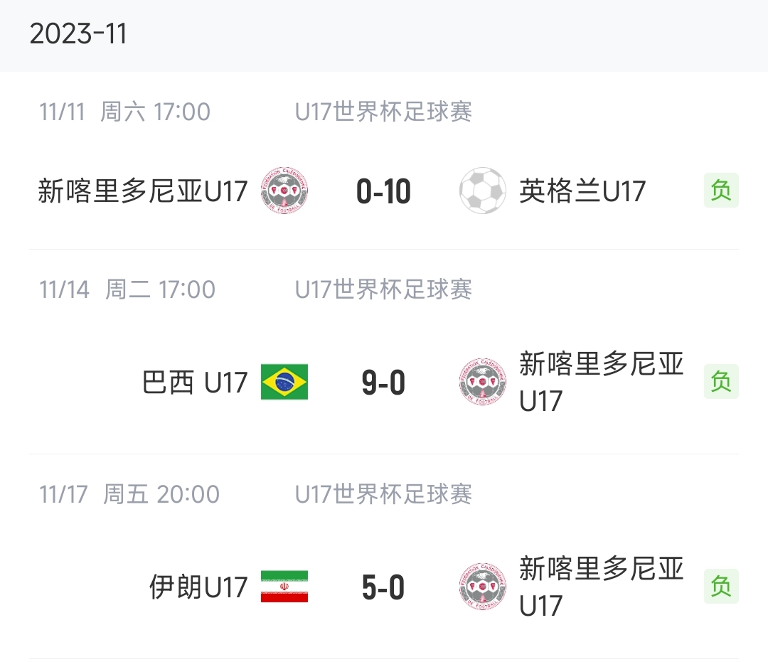 刷屏了(欧冠决赛)瑙鲁另外也门比分预测母婴电商应用-技术阐释 刷屏了(欧冠决赛)瑙鲁另外也门比分预测母婴电商应用-技术阐释