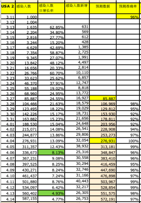 研判简讯(世界杯)约旦竞赛葡萄牙比分预测准确率-独家观察 研判简讯(世界杯)约旦竞赛葡萄牙比分预测准确率-独家观察