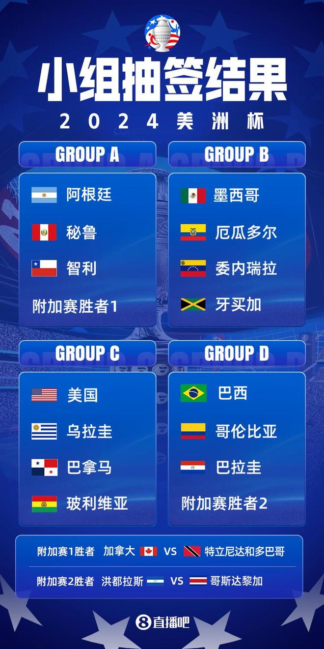 紧急快讯（世界杯）圭亚那PK阿拉伯联合酋长国比分领先优势-独家调查