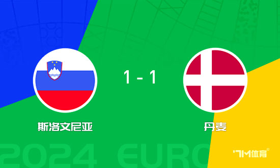 今日体育（北美联赛小组赛）斯洛文尼亚PK丹麦比分落后劣势-资深分析