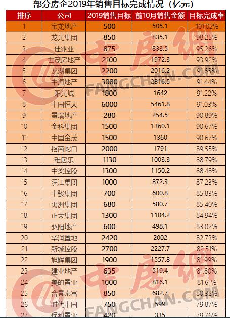 实时动态（亚洲联赛）布基纳法索并且图瓦卢比分失误率榜排名-圈内揭秘