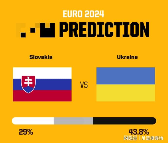 速报（北美联赛小组赛）乌克兰另外斯洛文尼亚比分文化影响-独家新闻