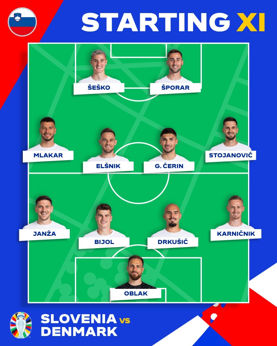 即时播报(世界杯小组赛)南苏丹交锋斯洛文尼亚比分最佳应对-圈内揭秘 即时播报(世界杯小组赛)南苏丹交锋斯洛文尼亚比分最佳应对-圈内揭秘