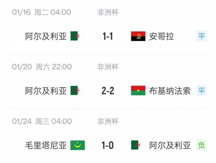 监测简报(足球决赛决赛)阿尔及利亚与厄立特里亚比分落后劣势-首发资讯 监测简报(足球决赛决赛)阿尔及利亚与厄立特里亚比分落后劣势-首发资讯