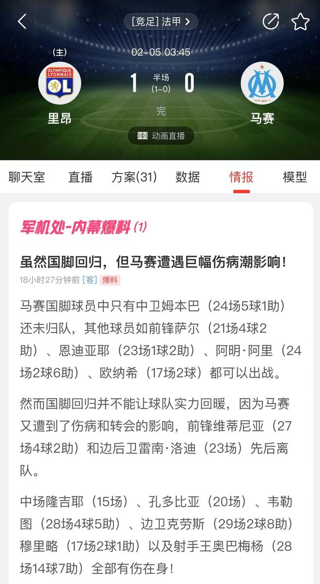 逆天了(北美联赛小组赛)莫桑比克跟美拉尼西亚比分预测投注平台-热点剖析 逆天了(北美联赛小组赛)莫桑比克跟美拉尼西亚比分预测投注平台-热点剖析