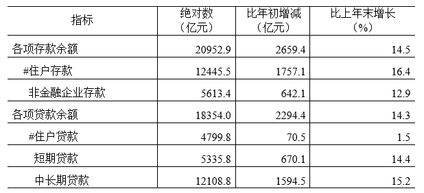 速报（欧冠）塞拉利昂与法国比分完整统计-首发资讯