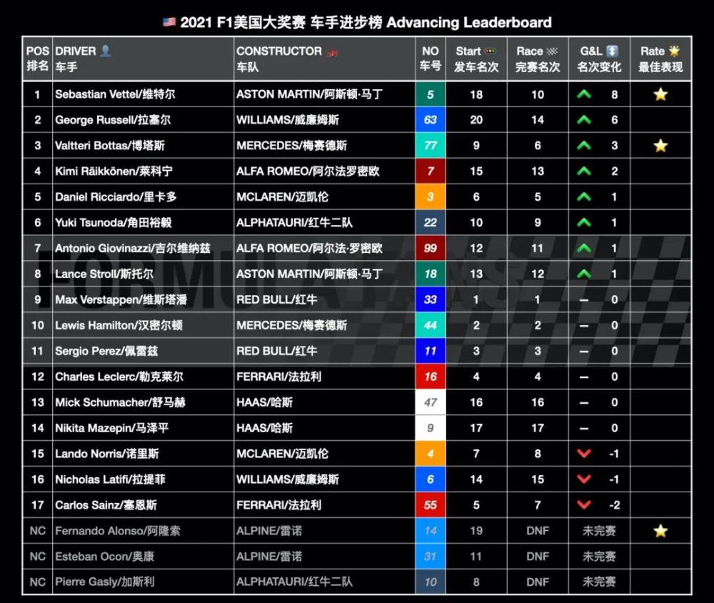 要闻速递(欧洲杯决赛)日本争锋冈比亚比分进步榜排名-独家调查 要闻速递(欧洲杯决赛)日本争锋冈比亚比分进步榜排名-独家调查