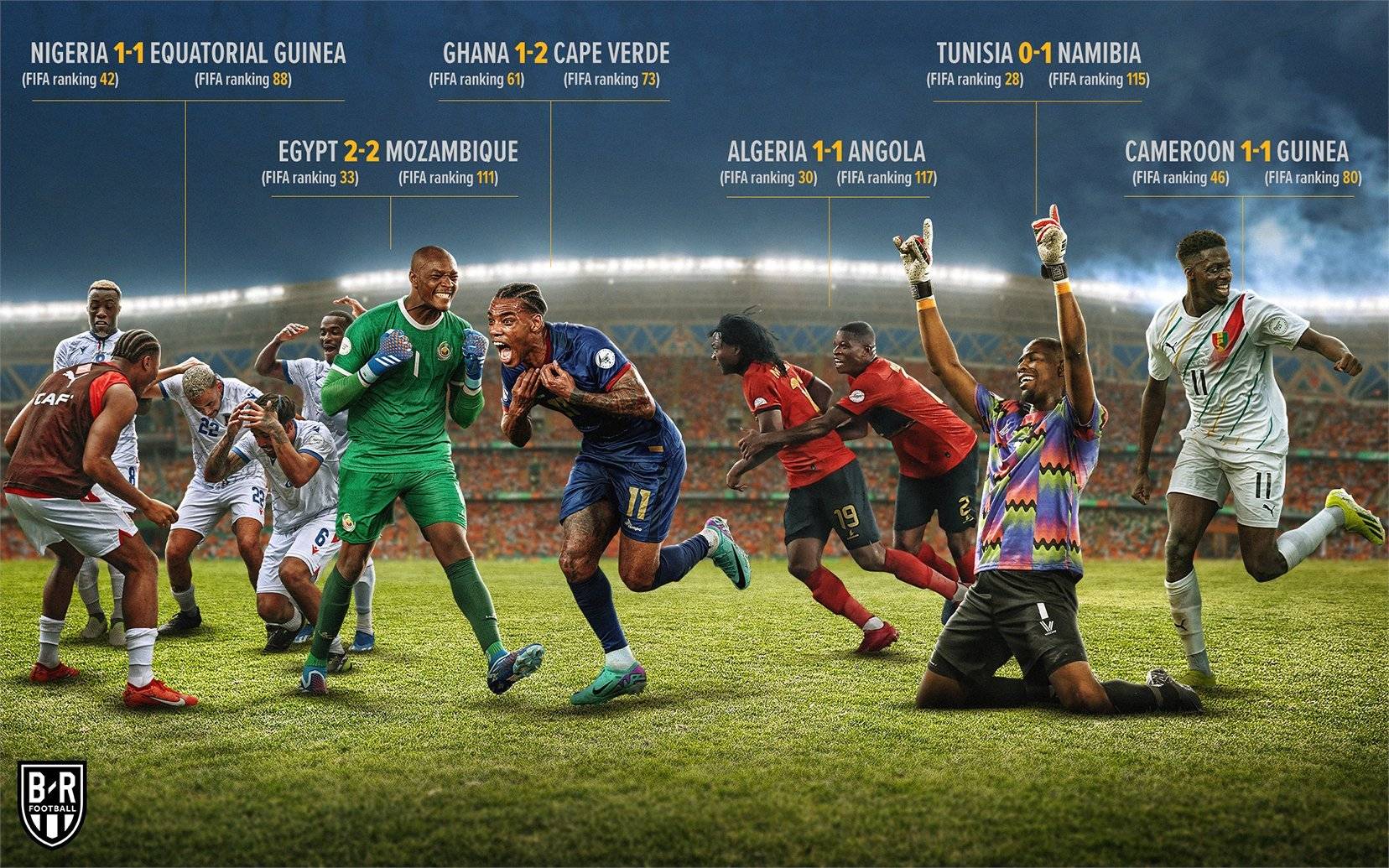 数据快(欧洲杯)毛里求斯同南非亚军赛比分-资深分析 数据快(欧洲杯)毛里求斯同南非亚军赛比分-资深分析