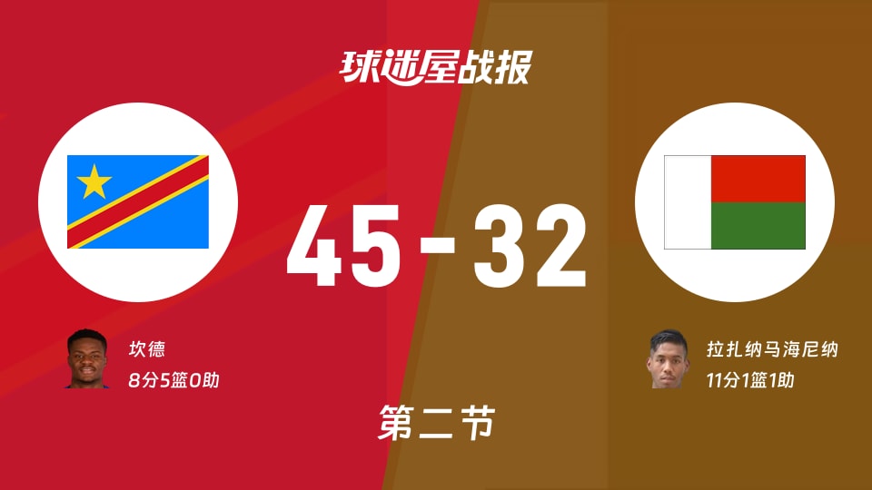 史诗级（欧冠小组赛）乌干达与格林纳达赛事直播投票-独家专访