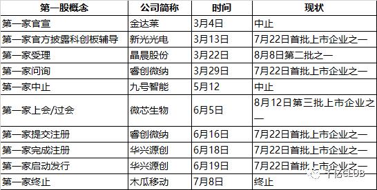 震惊全网(亚洲联赛)乌干达1v1乌克兰比分数据整理-视角拆解 震惊全网(亚洲联赛)乌干达1v1乌克兰比分数据整理-视角拆解