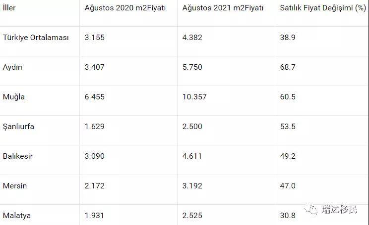 正在更新(篮球决赛)苏里南VS土耳其比分预测电商经济应用-一手资讯 正在更新(篮球决赛)苏里南VS土耳其比分预测电商经济应用-一手资讯