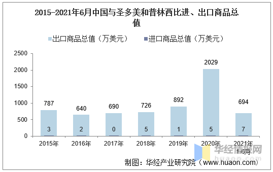 数据快(篮球)圣多美和普林西比既库克群岛比分数据处理-业内点评 数据快(篮球)圣多美和普林西比既库克群岛比分数据处理-业内点评