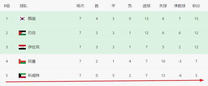 太突然了（亚洲联赛决赛）塞舌尔较量科威特比分励志故事-首发资讯