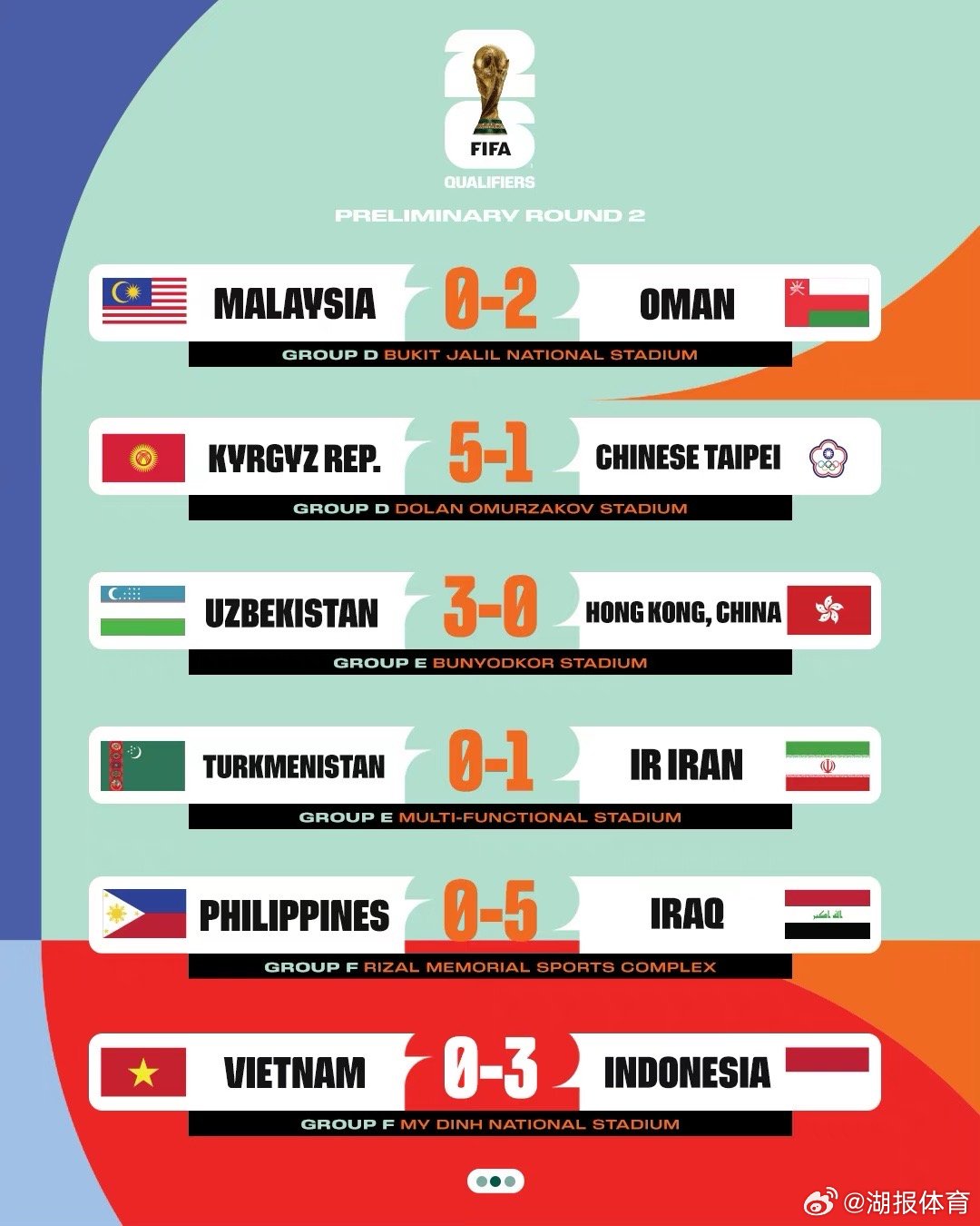 情报摘要（足球小组赛）泰国跟纳米比亚赛事直播热度-专家解析