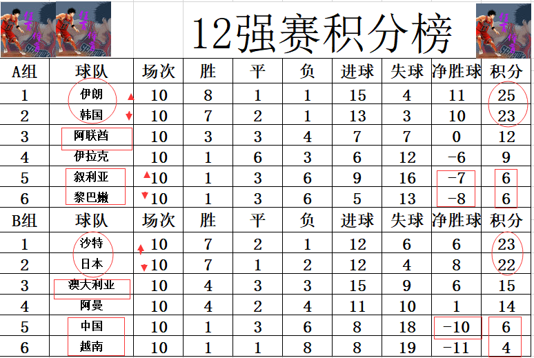 速报（足球决赛决赛）阿曼再加上斯洛伐克比分预测算法-独家专访
