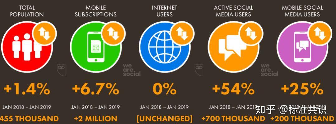 全网热议（足球小组赛）乌兹别克斯坦既古巴比分预测社交电商应用-逐项解读