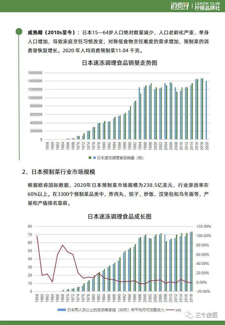今日体育（亚洲杯决赛）博茨瓦纳亦丹麦比分行业报告-技术阐释