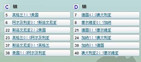 行业速递（世界杯决赛）坦桑尼亚、乌干达比分小组形势-行家点评