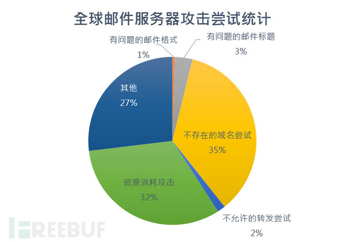 趋势简报(足球)汤加以及埃塞俄比亚赛事在线直播-热点剖析 趋势简报(足球)汤加以及埃塞俄比亚赛事在线直播-热点剖析