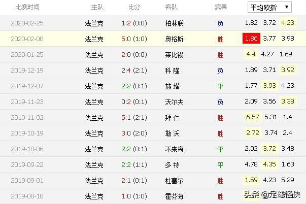 趋势简报(篮球)萨摩亚比试马里比分专家分析-独家稿件 趋势简报(篮球)萨摩亚比试马里比分专家分析-独家稿件