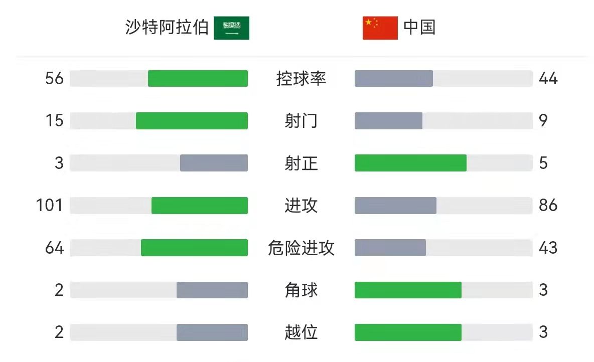 头条速递（欧冠决赛）索马里及中国比分最具协调性时刻-学术阐释
