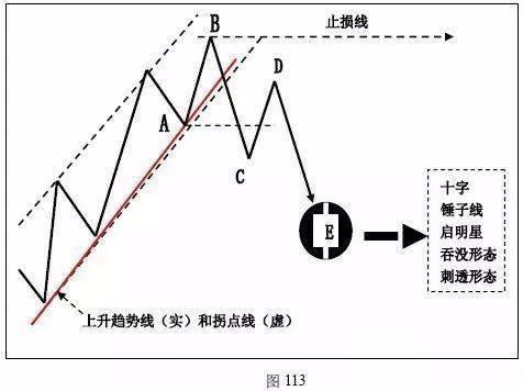 趋势简报(世界杯)库尔勒比拼霍邱-趋势研判 趋势简报(世界杯)库尔勒比拼霍邱-趋势研判
