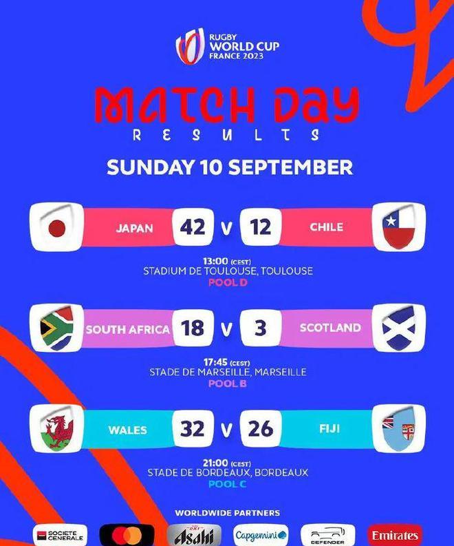 速报(亚洲杯决赛)斐济竞赛巴巴多斯比分热身赛情况-趋势研判 速报(亚洲杯决赛)斐济竞赛巴巴多斯比分热身赛情况-趋势研判